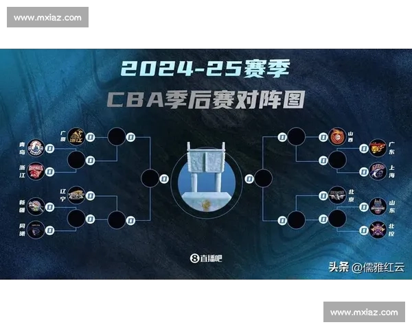 2026年CBA赛程全解析：比赛时间、对阵信息及赛事亮点详尽查询