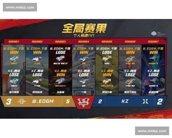 燃情体育视频高光集锦带你回顾赛场巅峰瞬间与热血传奇不容错过