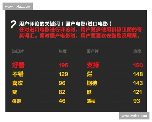 权威足球比赛官方网站一站式赛程数据与直播服务平台资讯分析社区互动 权威足球比赛官方网站一站式赛程数据与直播服务平台资讯分析社区互动