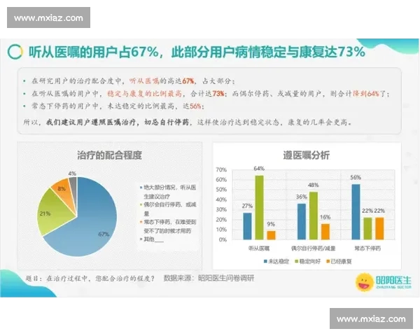 基于球员数据统计的赛场表现分析与价值评估新视角模型构建与趋势洞察 基于球员数据统计的赛场表现分析与价值评估新视角模型构建与趋势洞察