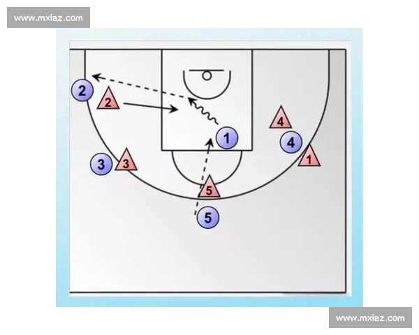 篮球助攻数据驱动的球队进攻效率与战术协同深度分析研究实证探索与决策启示