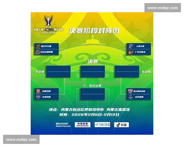 聚焦新赛季篮球赛程全景解析球队对决时间脉络与观赛指南前瞻总览 聚焦新赛季篮球赛程全景解析球队对决时间脉络与观赛指南前瞻总览