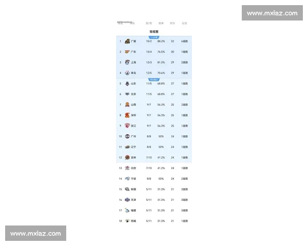 中国体育资讯聚焦赛场风云盘点国家队与联赛最新动态发展趋势观察 中国体育资讯聚焦赛场风云盘点国家队与联赛最新动态发展趋势观察
