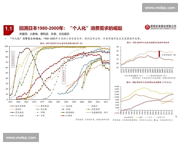 中国体育直播全景解析与未来发展趋势深度报告 中国体育直播全景解析与未来发展趋势深度报告