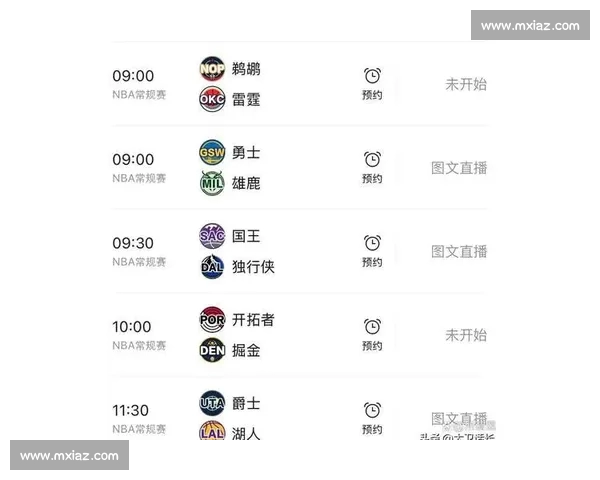 NBA赛前数据分析：球队状态、球员表现与对战预测全方位解析